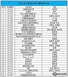 銀川文創(chuàng)節(jié)文化藝術(shù)創(chuàng)意產(chǎn)品設(shè)計(jì)大賽圓滿落幕 獲獎(jiǎng)名單正式揭曉，多元文化藝術(shù)交流活動(dòng)策劃引關(guān)注